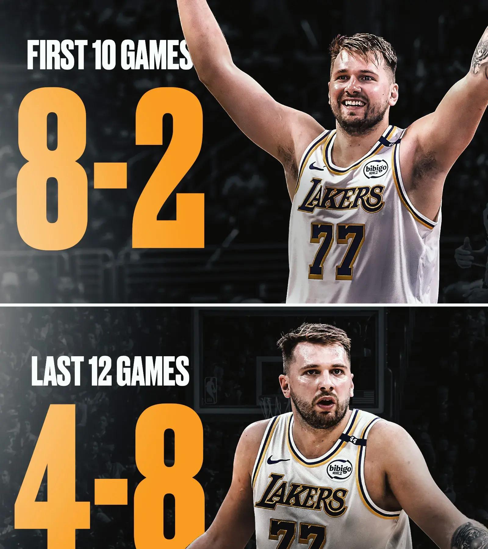 九游会官网-巴塞罗那不断突破！，东契奇连续五场比赛得分超过领先优势明显引发球迷热议的简单介绍